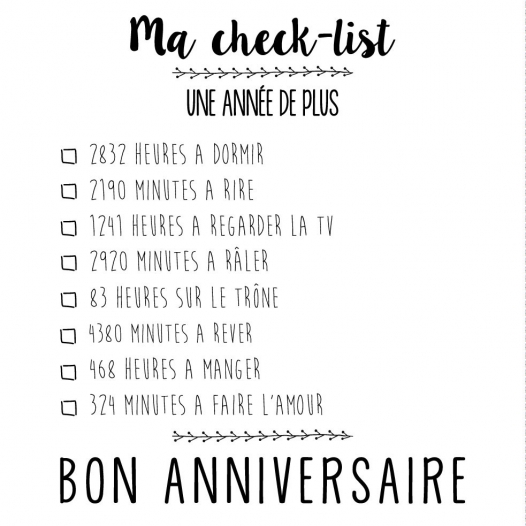 Check-list anniversaire carte