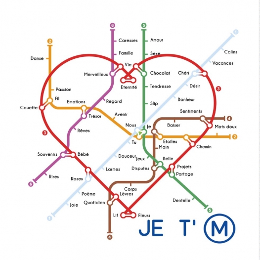 Métro coeur carte